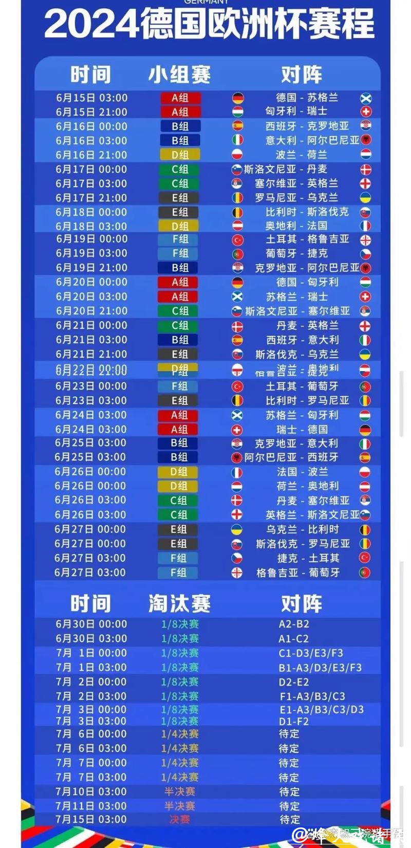 最新世界杯赛程及实时更新消息 最新世界杯赛程及实时更新消息