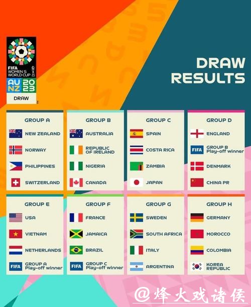 2023世界杯预测网站推荐与分析 2023世界杯预测网站推荐与分析