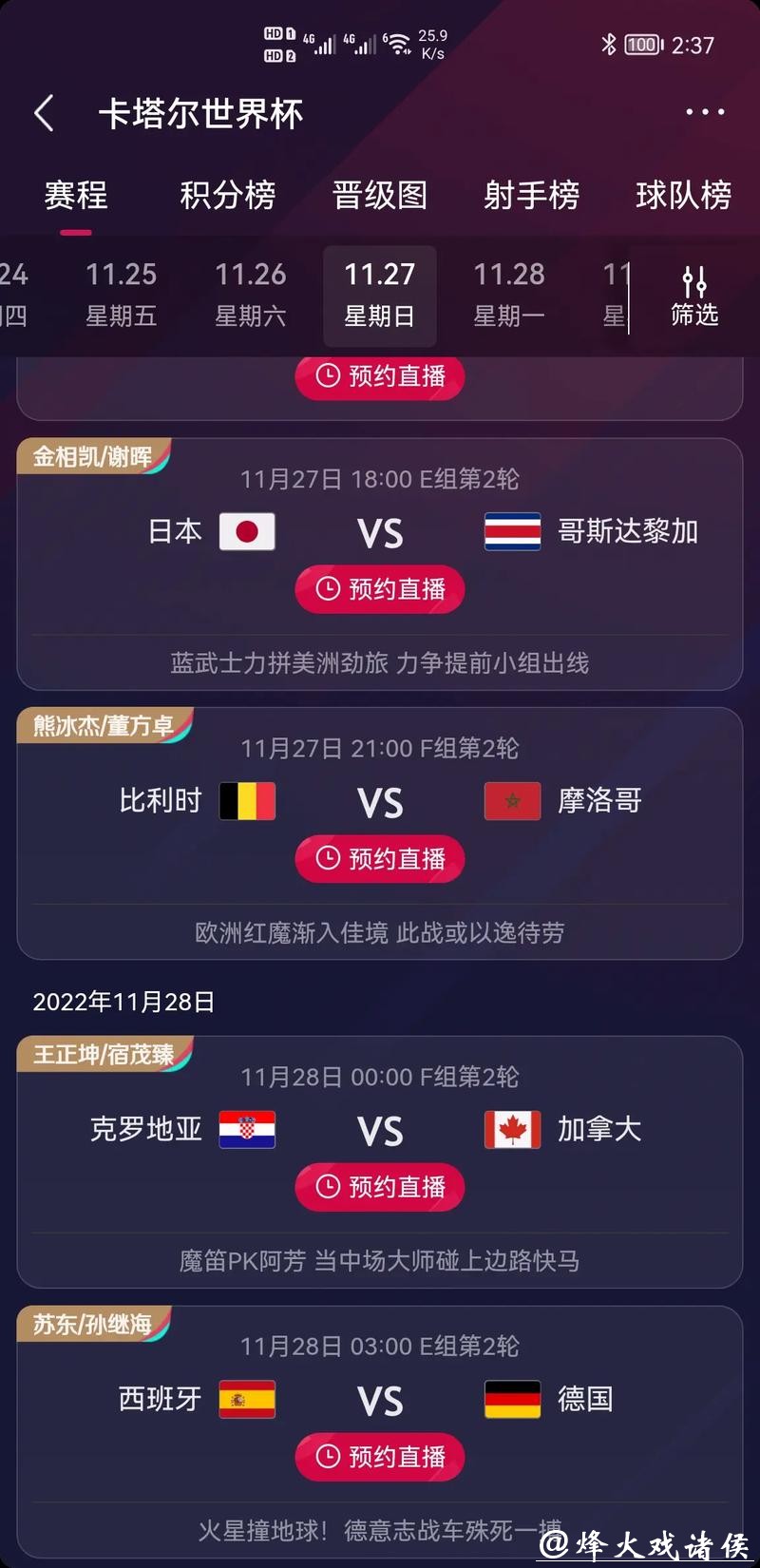 2023年世界杯竞猜平台排行榜及推荐指南