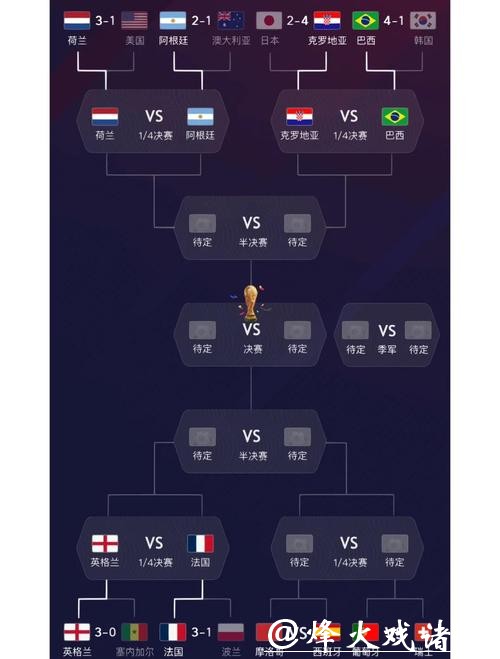 全面解析世界杯冠军热门球队实力与前景